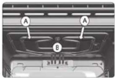 A A B