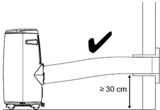 ≥ 30 cm