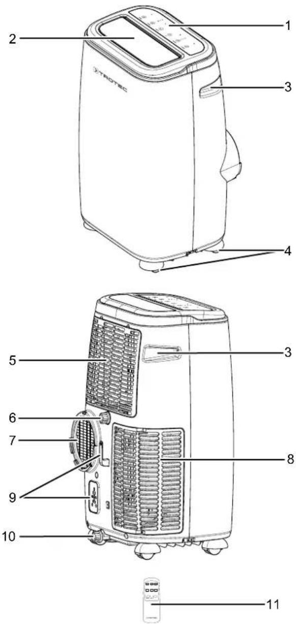 1 2 3 4 5 6 7 8 9 10 11 TROTEC