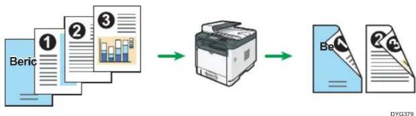 RICOH M 320FB - Duplex-Kopien - 1