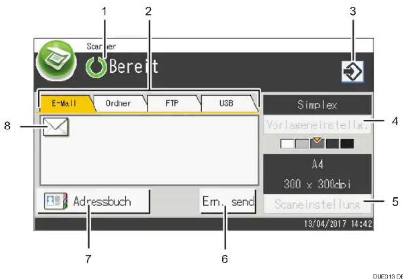 1 2 3 Scaner Bereit E-Mail Ordner FTP USB Simplex Vorlageneinstellig. A4 300 x 300dpi Scaneinstellung Adressbuch Em. send 13/04/2017 14:42 8 7 6 5