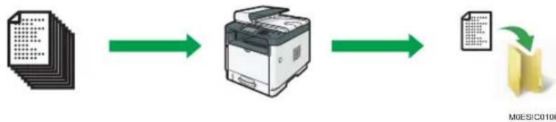 RICOH M 320FB - Scannerfunktion - 1