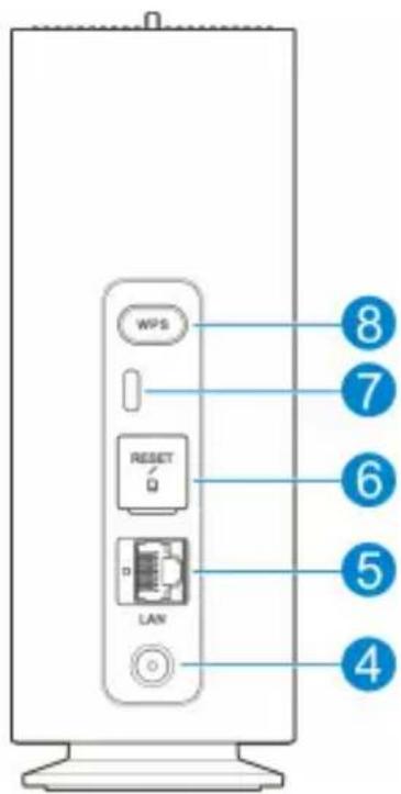 ZTE MC8810 - Leuchtanzeigen und Schnittstellen - 2