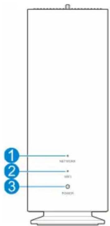 1 2 3 NETWORK MIFI POWER