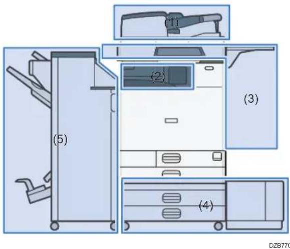 (1) (2) (3) (4) (DZB770)