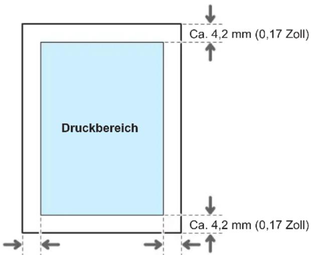 Druckbereich Ca. 4,2 mm (0,17 Zoll) Ca. 4,2 mm (0,17 Zoll)