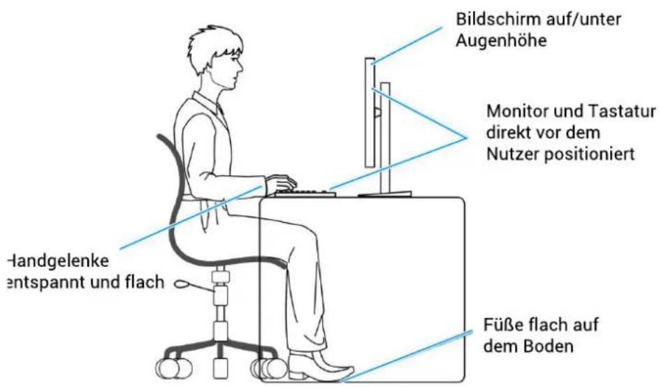 Bildschirm auf/unter Augenhöhe Monitor und Tastatur direkt vor dem Nutzer positioniert Handgelenke entspannt und flach Füße flach auf dem Boden