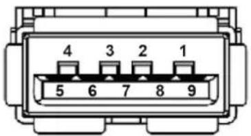 4 3 2 1 5 6 7 8 9