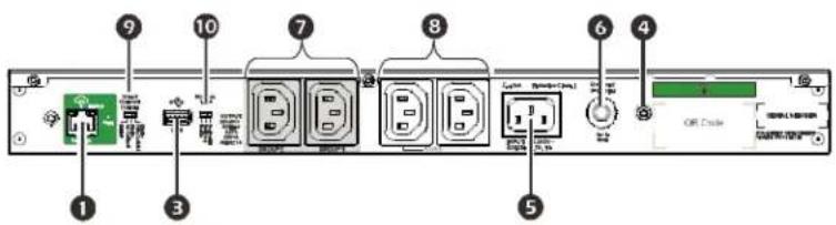APC SCL500RMI1UC - Funktionen auf der Rückseite - 1