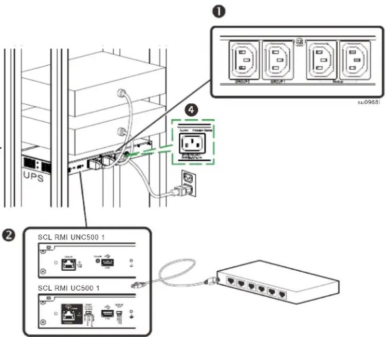 UPS ① ② ④ SCL RMI UNC500 1 SCL RMI UC500 1 su09681