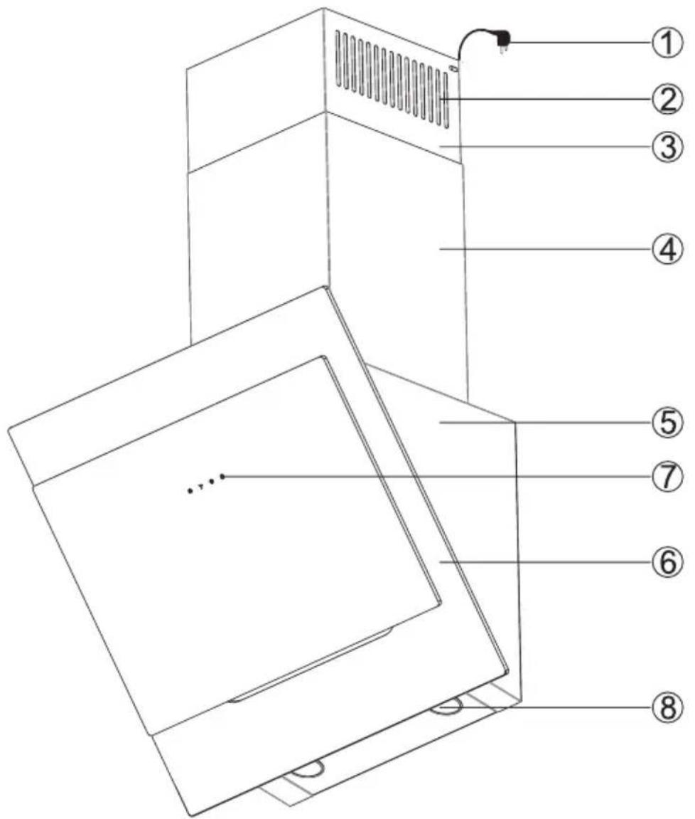 SILVERLINE Indira IDW 600 S - Übersicht Dunstabzugshaube - 1