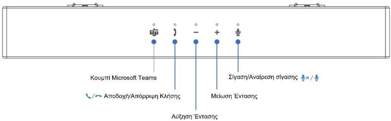 Kouμπί Microsoft Teams Αποδοχή/Απόρριψη Κλήσης Αύξηση 'Εντασης Σίγαση/Αναίρεση σίγασης Μείωση 'Εντασης