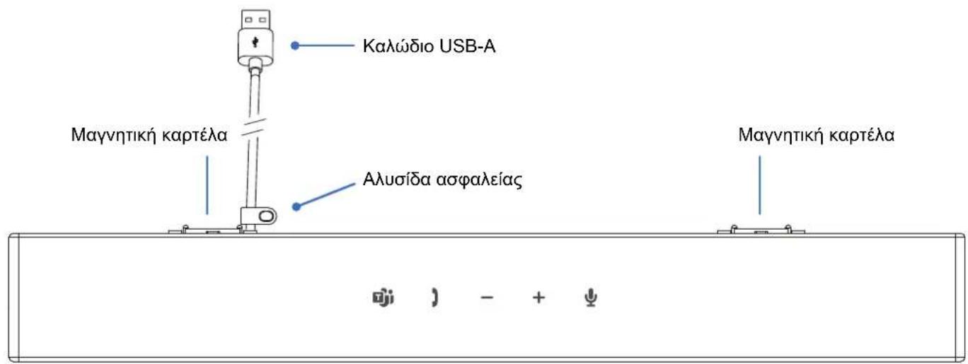 Καλώδιο USB-A Μαγνητική καρτέλα Αλυσίδα ασφαλείας Μαγνητική καρτέλα ω̃jì ) - + ψ̃