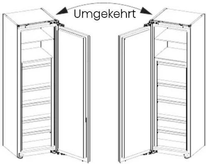 Umgekehrt