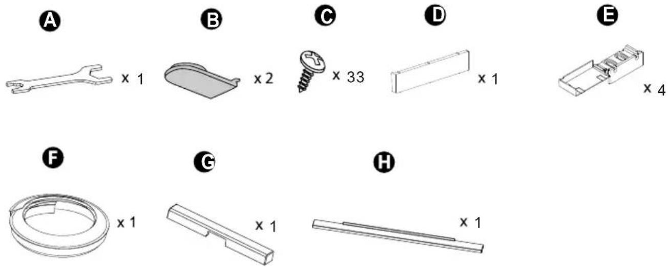 A x 1 B x 2 C x 33 D x 1 E x 4 F x 1 G x 1 H x 1