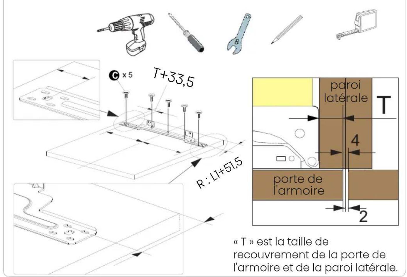 T+33,5 × 5 R : L1+51,5 paroi latérale T 4 porte de l'armoire 2 « T » est la taille de recouvrement de la porte de l'armoire et de la paroi latérale.