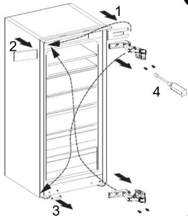 HISENSE FT3B213SAWD - Seitenwechsel der Tür - 1