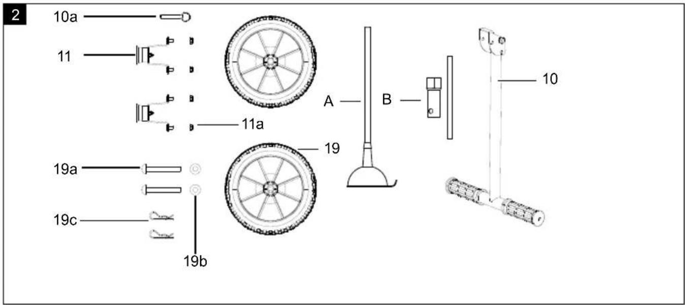 2 10a 11 11a A B 19 19a 19c 19b 10