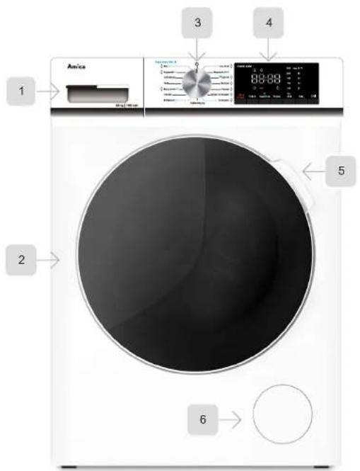 Amica 1 2 3 4 5 6