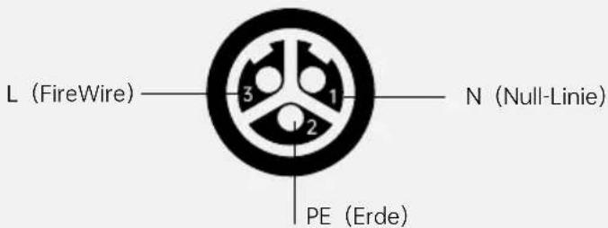L (FireWire) 3 1 N (Null-Linie) 2 PE (Erde)