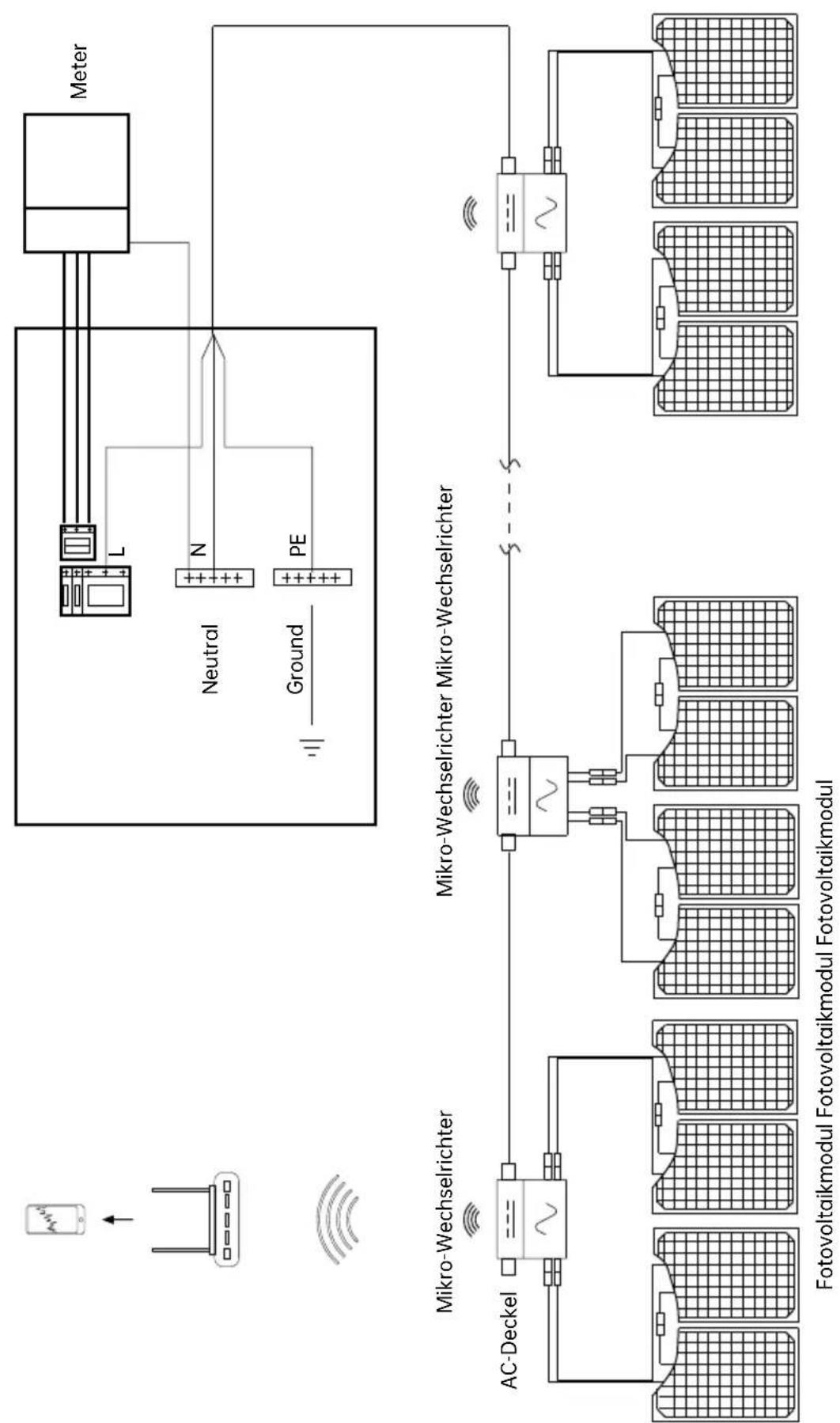 MEGASAT EM800 - Verdrahtungsplan - 1