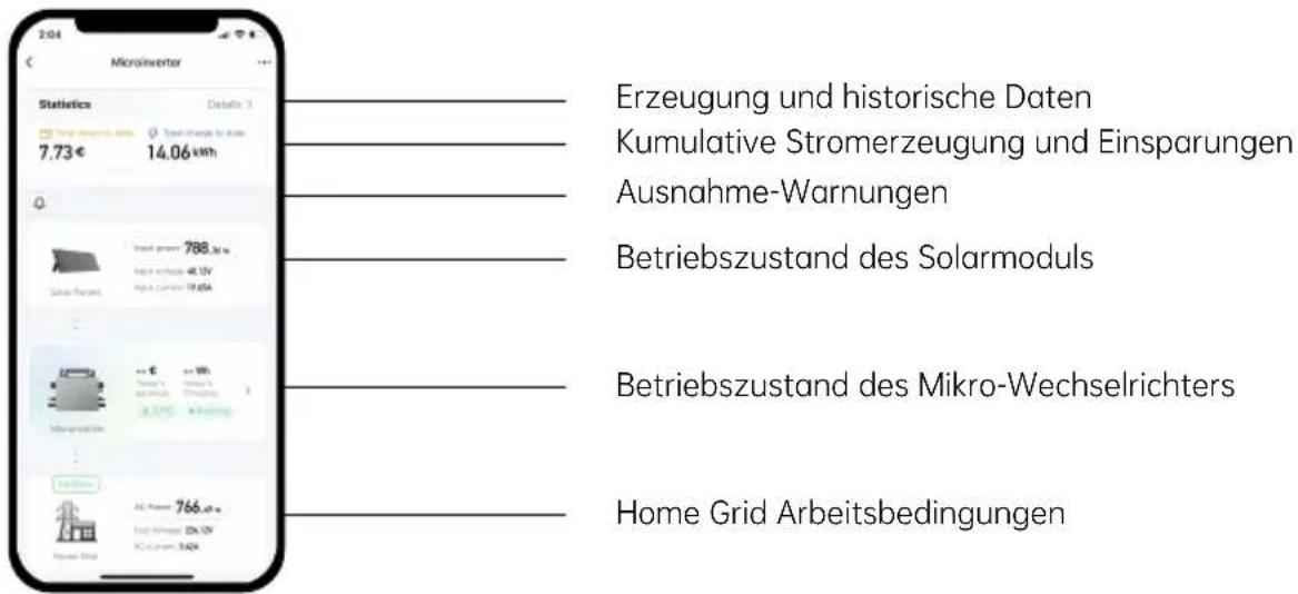 2.04 Microlinverter Statistics Details 3 7.73 € 14.06 km Erzeugung und historische Daten Kumulative Stromerzeugung und Einsparungen Ausnahme-Warnungen Betriebszustand des Solarmoduls Betriebszustand des Mikro-Wechselrichters Home Grid Arbeitsbedingungen