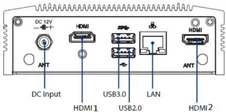 DC 12V - + HDMI ANT DC Input HDMI 1 USB3.0 USB2.0 LAN HDMI ANT HDMI 2