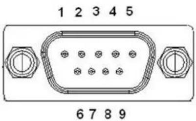 1 2 3 4 5 6 7 8 9