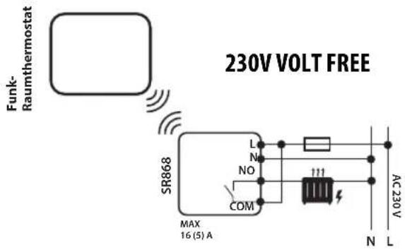 Funk- Raumthermostat 230V VOLT FREE SR868 MAX 16 (5) A L N NO COM 111 AC230V N L