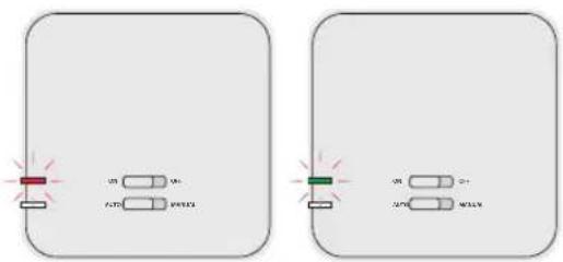 Salus ST325TX - SYNCHRONISATION (VERBINDEN) DER STEUEREINHEIT MIT DEM EMPFÄNGER RXRT510 - 1