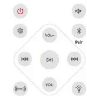 graph TD A["Power"] --> B["VOL+"] C["Switch"] --> D["VOL-"] E["Motor"] --> F["Pair"] G["Signal"] --> H["<<trans->>"] I["Feedback"] --> J["<<trans->>"] K["Display"] --> L["<<trans->>"] M["Signal"] --> N["<<trans->>"]