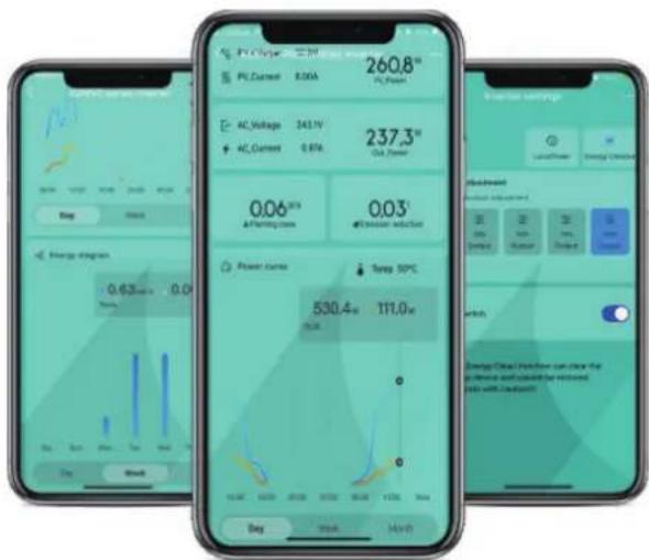Schwaiger SOKW0600 - CLOUD INTELLIGENCE APP INTELLIGENTES Iot-ÜBERWACHUNGSMODEM - 1