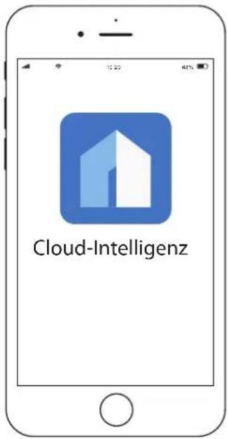 Cloud-Intelligenz
