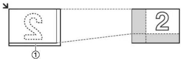 graph LR A["①"] --> B["Block 1"] B --> C["Block 2"]