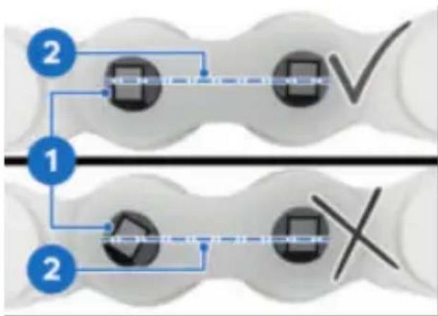 graph TD A["1"] --> B["2"] B --> C["Checkmark"] C --> D["X"]