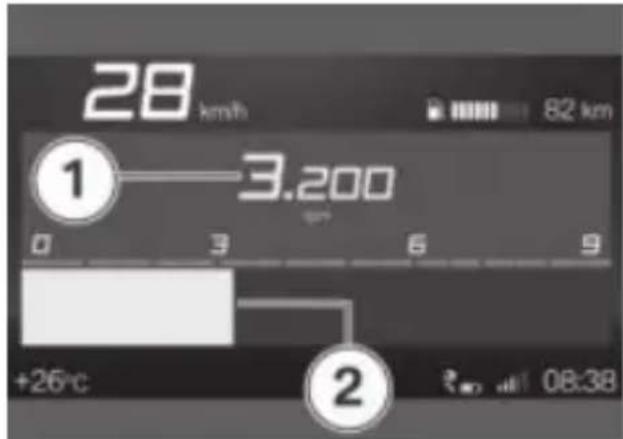 28 km/h 82 km ① 3.200 +26°C ② 0 3 6 9 0 6 9 08:38
