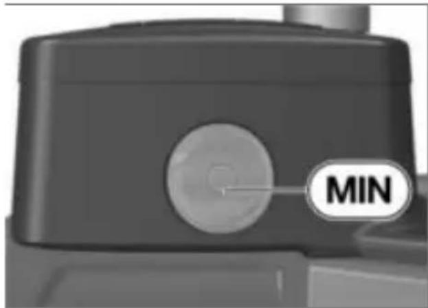 MIN
