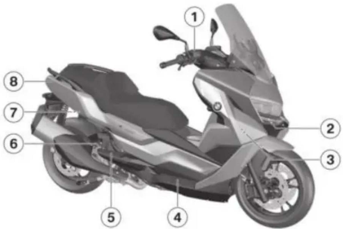BMW C 400 GT (2025) - GESAMTANSICHT RECHTS - 1