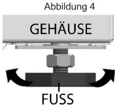 Abbildung 4 GEHÄUSE FUSS