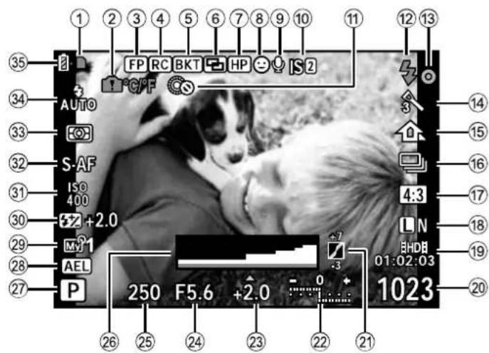 1 2 3 4 5 6 7 8 9 10 FP RC BKT HP -S2 12 13 35 2 AUTO 34 33 32 S-AF 31 Is0 400 30 +2.0 29 M+1 28 AEL 27 P 26 25 24 23 22 21 1023 14 15 16 17 18 19 20 3 4:3 N EHDB 01:02:03
