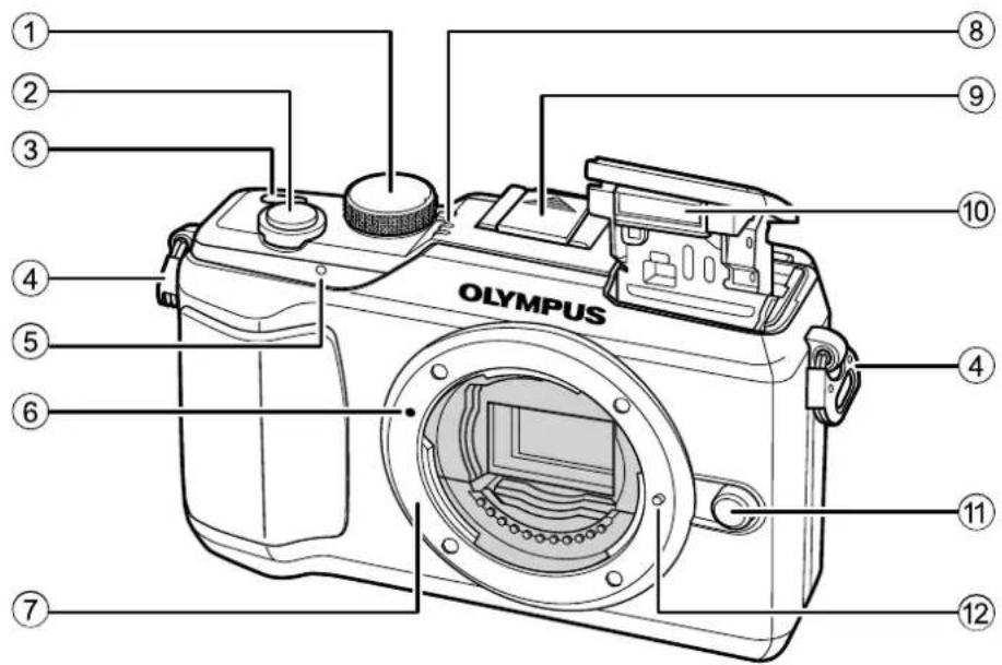 ① ② ③ ④ ⑤ ⑥ ⑦ ⑧ ⑨ ⑩ ④ ⑪ ⑫ ⑫ OLYMPUS