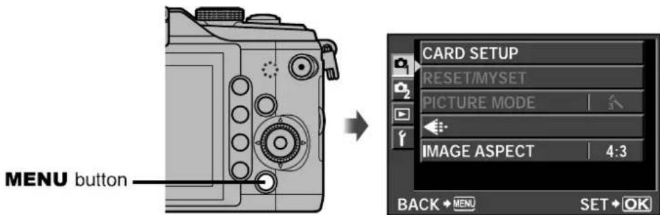 MENU button CARD SETUP RESET/MYSET PICTURE MODE IMAGE ASPECT 4:3 BACK → MENU SET → OK