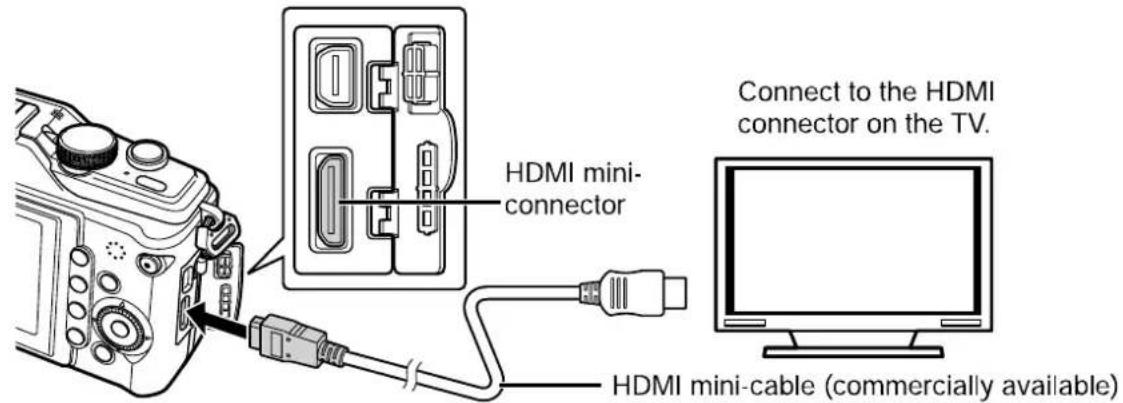 Connect to the HDMI connector on the TV. HDMI mini- connector HDMI mini-cable (commercially available)