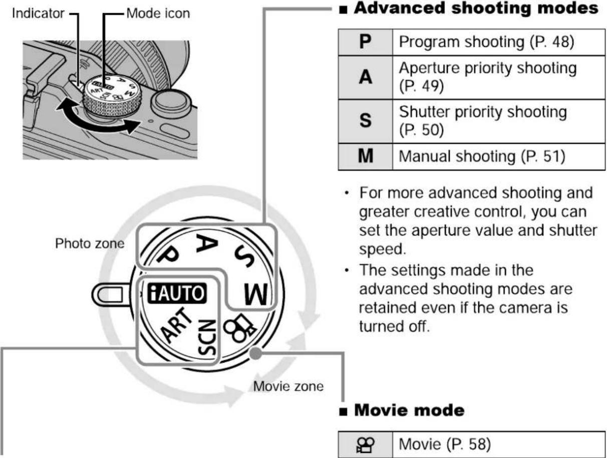 OLYMPUS E-PL2 - Mode dial - 1