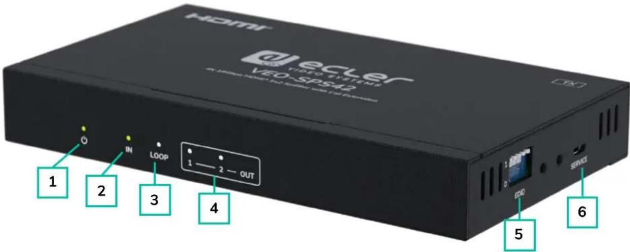 HDMI DIECLER VEO SYSTEMS VEO-SPS42 IN LOOP 1 — 2 — OUT 1 2 3 4 5 6 END SERVICE