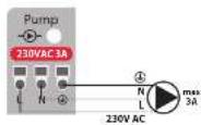 Salus AWC-H - Pumpensteuerausgang - 1