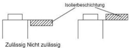 Isolierbeschichtung Zulässig Nicht zulässig