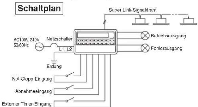 MITSUBISHI SC-SL2NA-E - Elektrische Verkabelung - 2