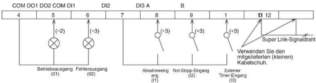 MITSUBISHI SC-SL2NA-E - Systemverkabelung - 2
