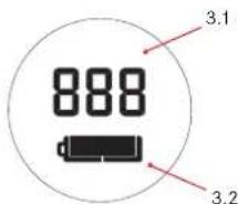 888 3.1 3.2